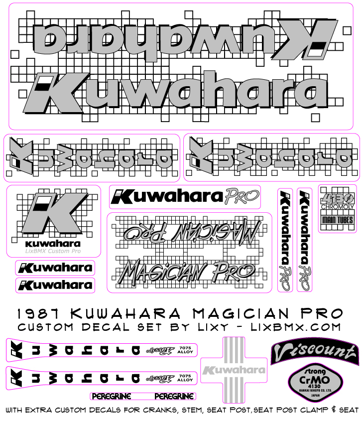 Kuwahara Magician Pro custom decal set proof