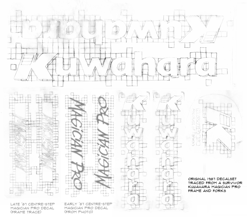 87 Kuwahara Magician Pro decal trace scanned